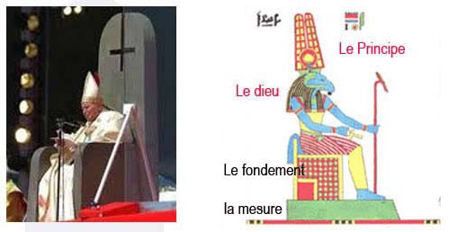 le dieu et son représentant