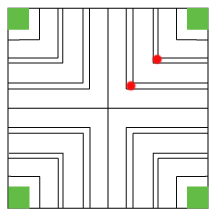 ipséité du Commencement ou Principe dans la Bible