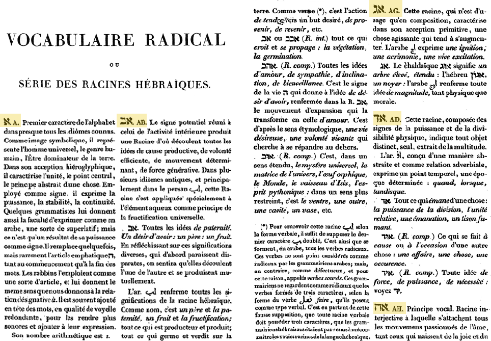 vocabulaire radical hébraïque