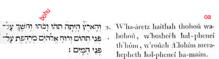 2. Et-la-terre existait puissance-contingente-d’être dans-une-puissance-d’être: et l’obscurité (force compressive et durcissante) -était sur-la-face de-l’abìme (puissance universelle et contingente d'être ); et-le-souffle de-lui-les-Dieux (force expansive et dilatante) était-générativement-mouvant sur-la-face des-eaux (passivité universelle).